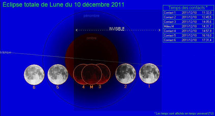 2011eclipselune02.jpg