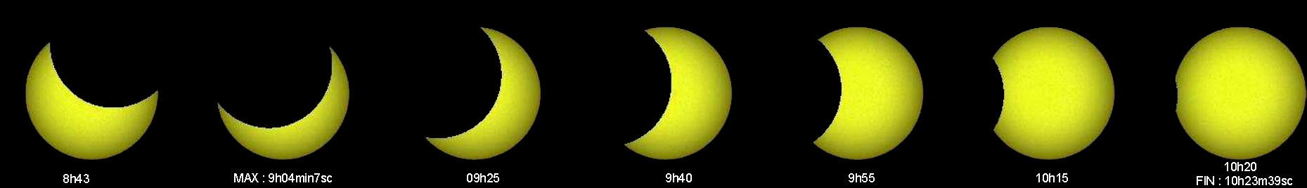 Le déroulement de l'éclipse partielle de Soleil du 4 janvier